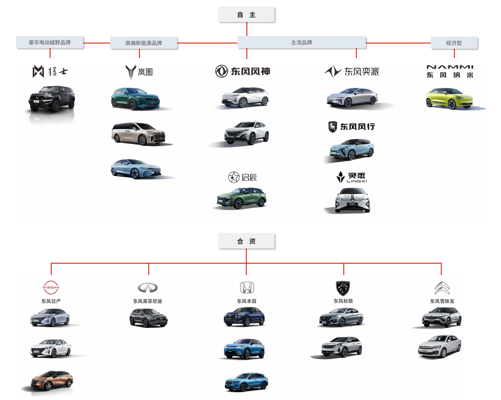 ��ʱ|AG(AsiaGaming)������Ӫ��