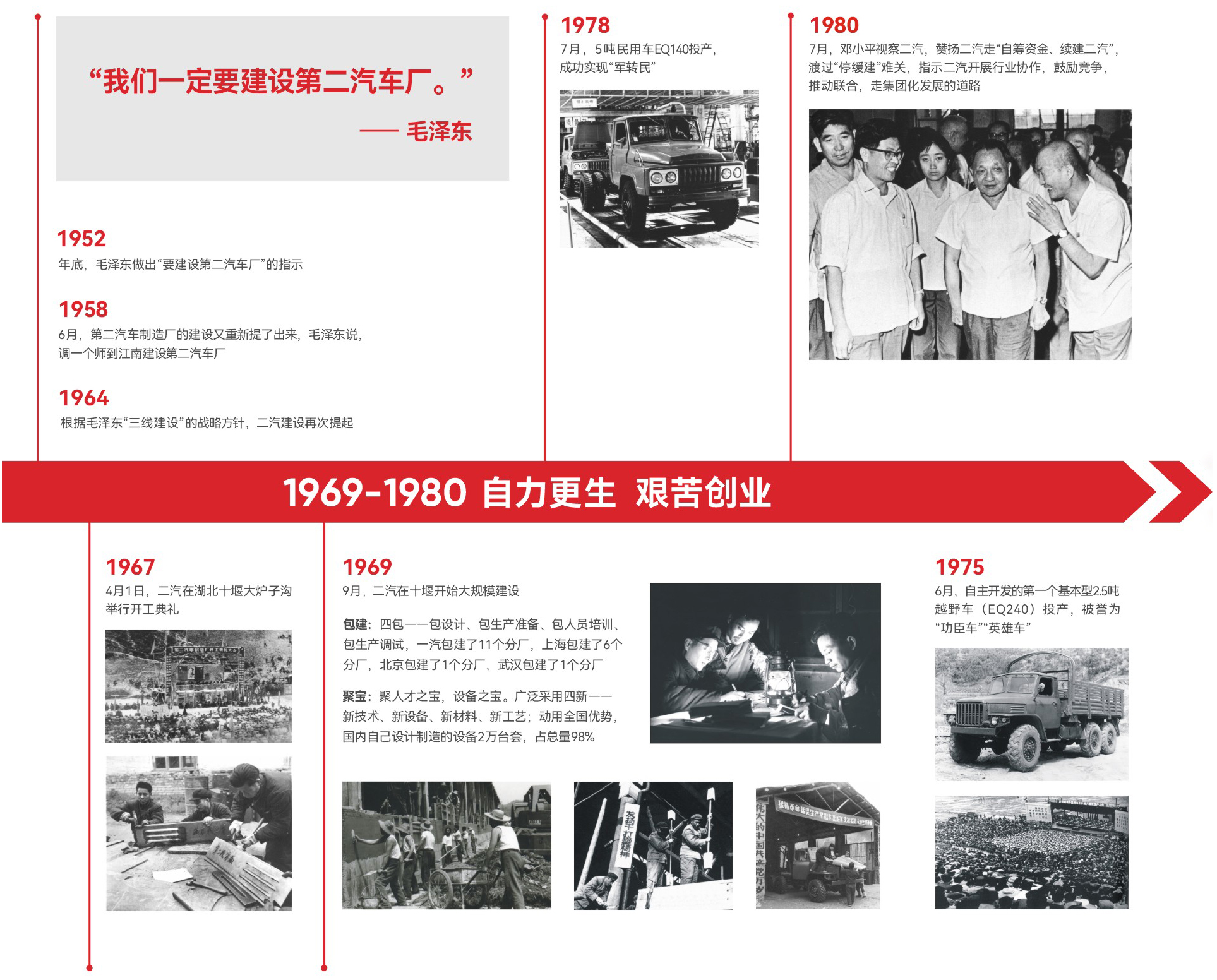 ��ʱ|AG(AsiaGaming)������Ӫ��