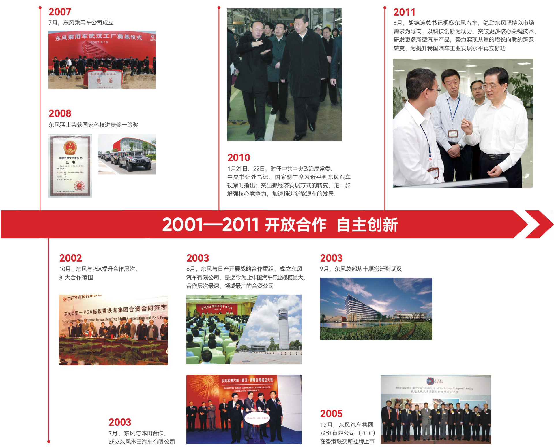 ��ʱ|AG(AsiaGaming)������Ӫ��