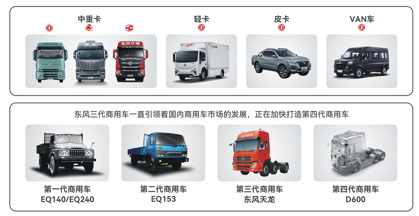 ��ʱ|AG(AsiaGaming)������Ӫ��