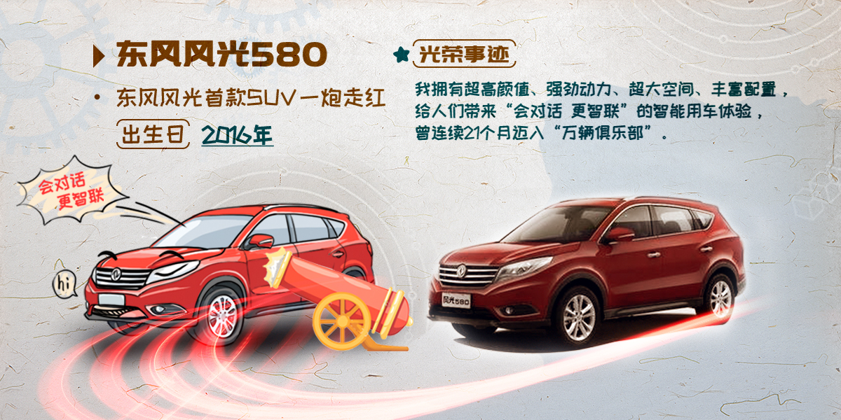 ��ʱ|AG(AsiaGaming)������Ӫ�̾���580