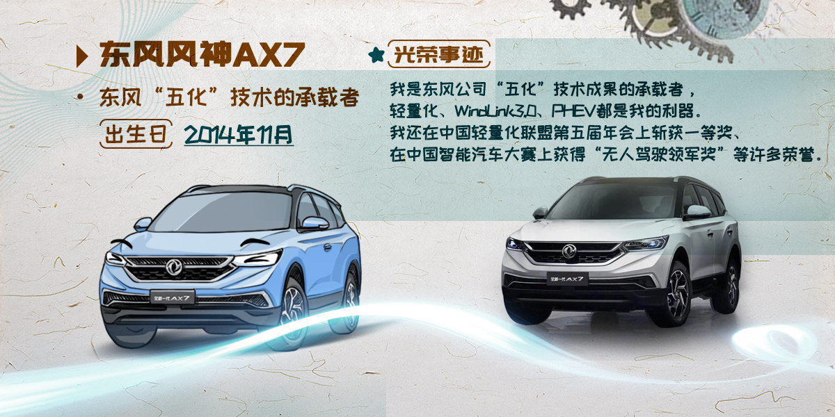 ��ʱ|AG(AsiaGaming)������Ӫ�̷���AX7